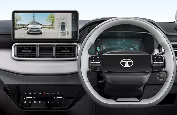 360-degree Surround View Camera System 360-degree Surround View Camera System