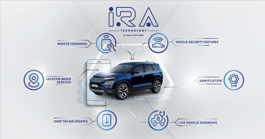 Tata Safari Features Design, Performance, Comfort & Safety Features